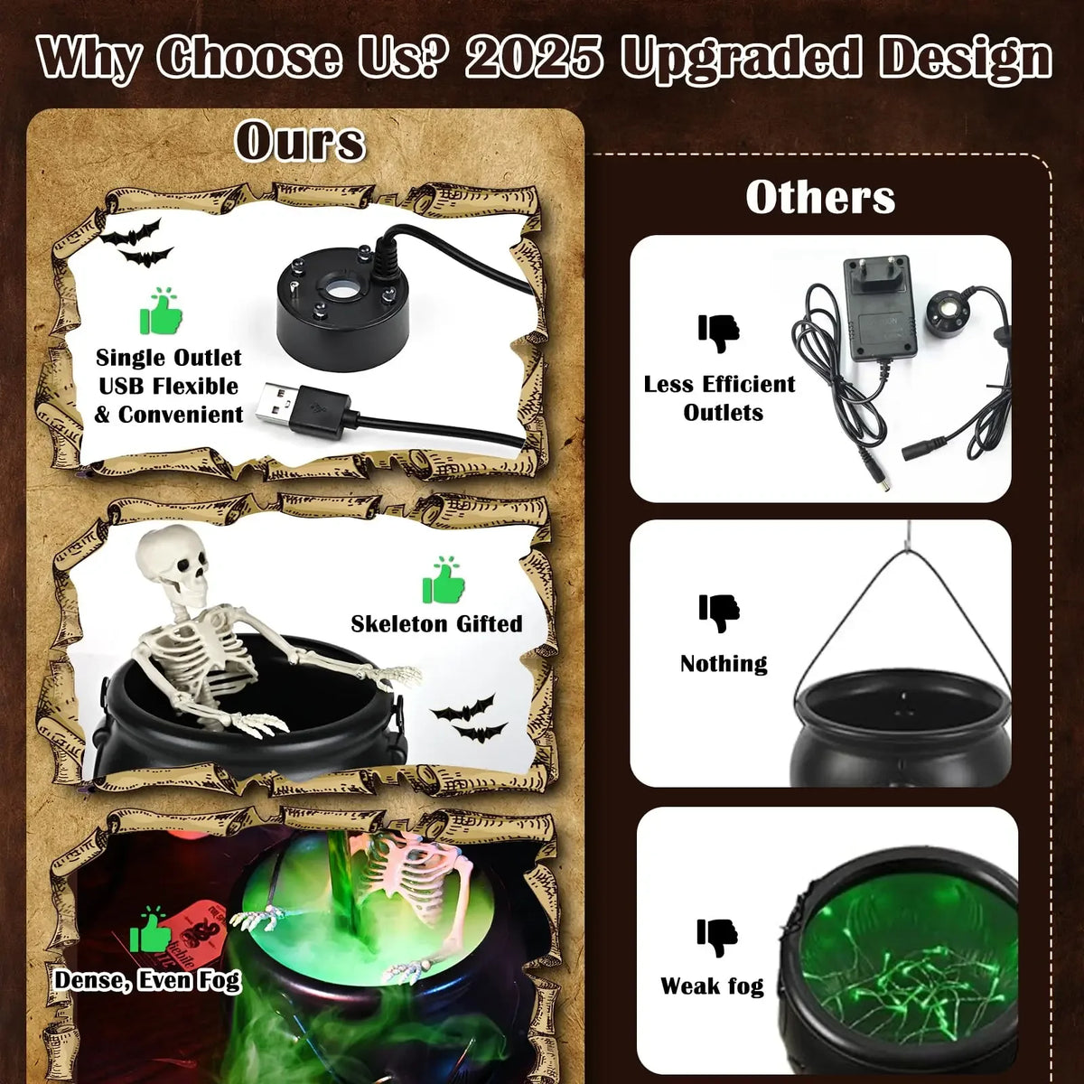 Halloween Witch Cauldron LED Light Fog Mist Maker Skeleton Decor Spooky
