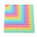 Multiplication Practice Math Games 12x12 Times Table