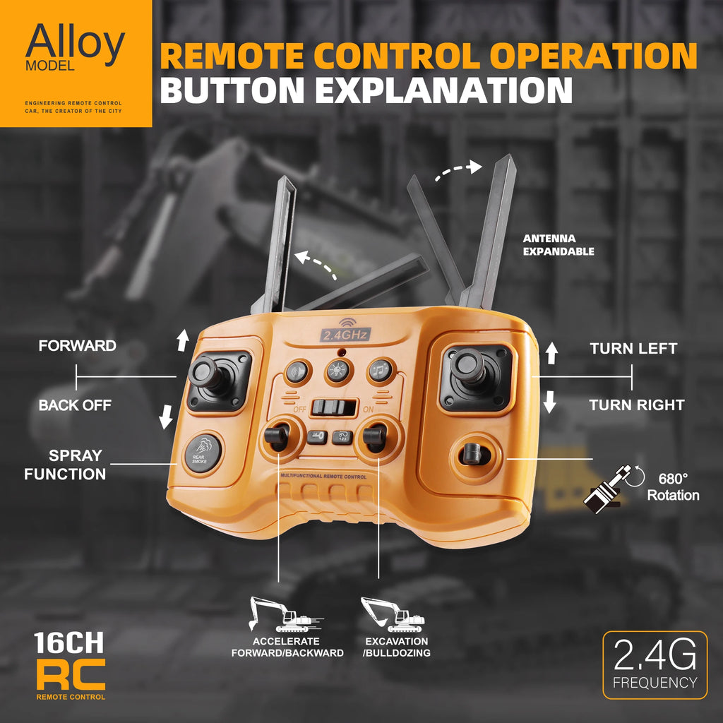 ZWN 1 16 1 20 Remote Control Excavator Dump Truck RC Model Car Toy